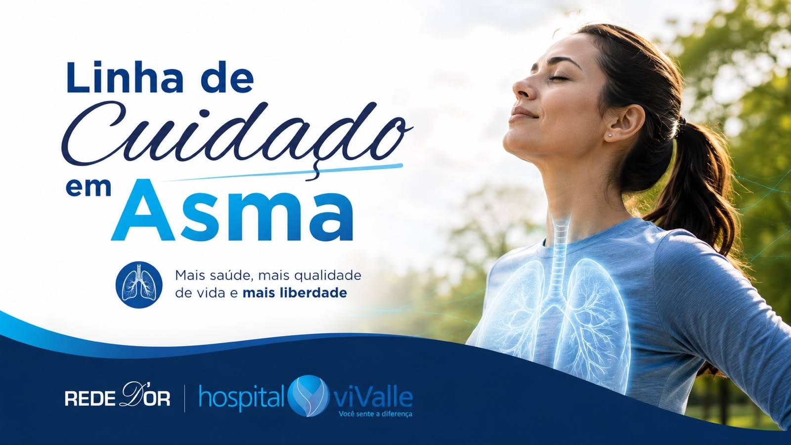 Linha de Cuidado em Asma